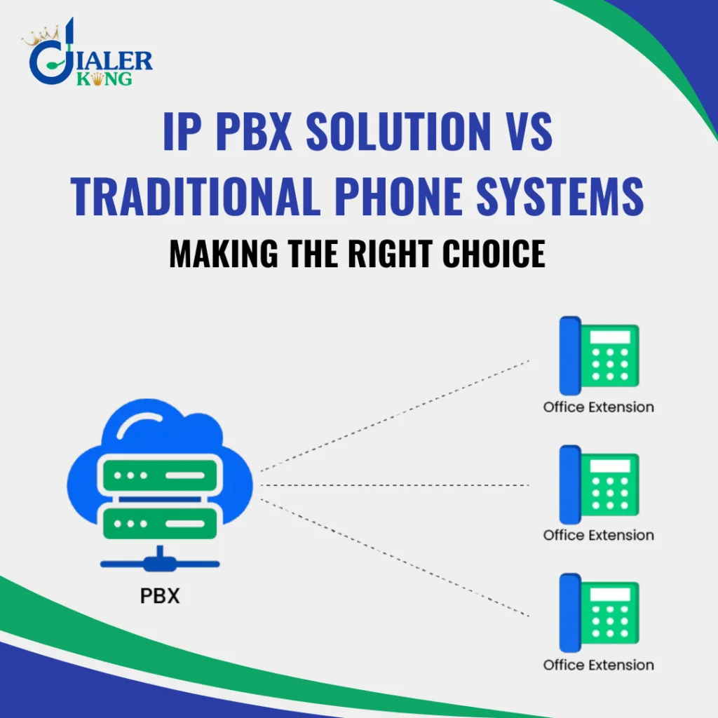 IP PBX Solution vs Traditional Phone Systems Making the Right Choice (1)