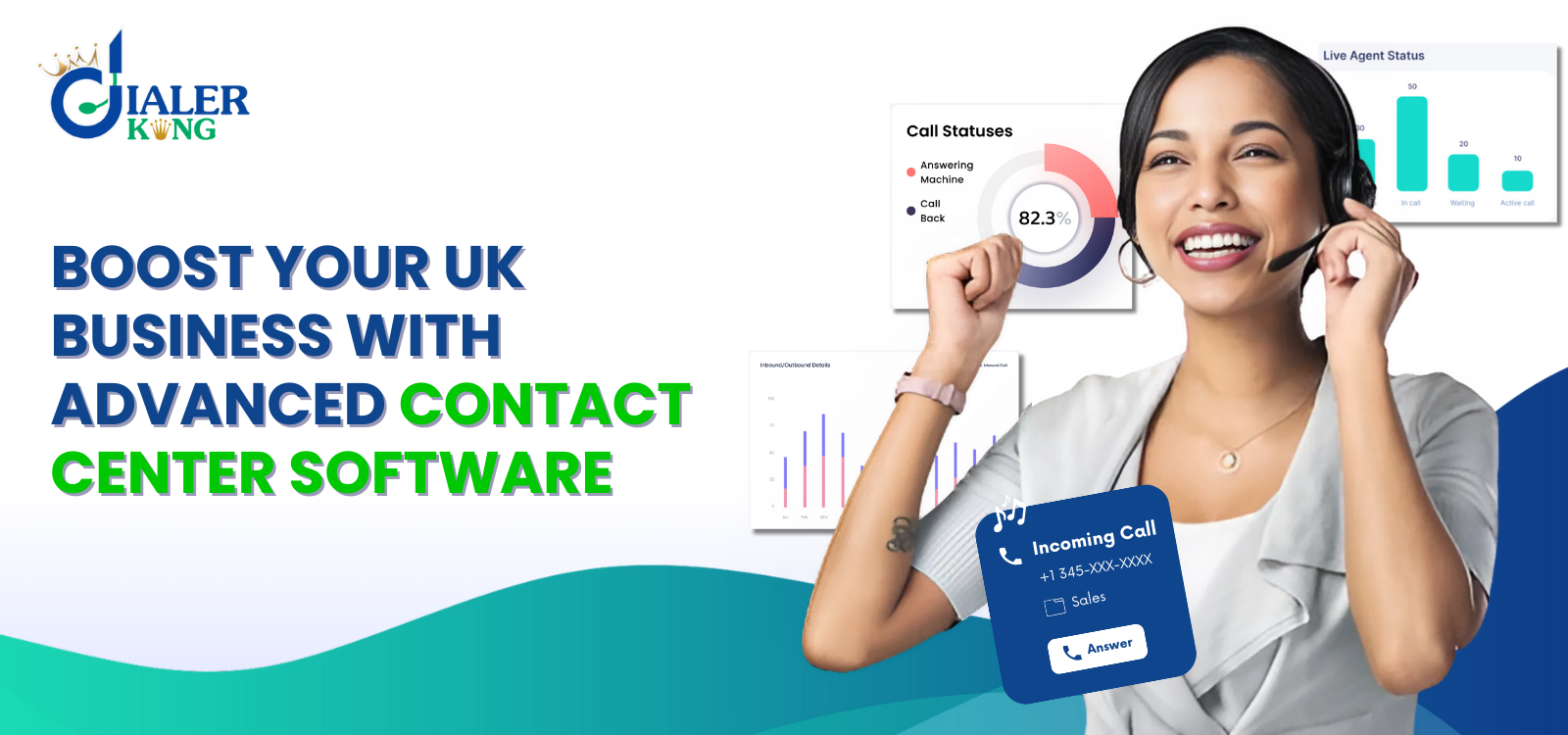 Boost Your UK Business with Advanced Contact Center Software