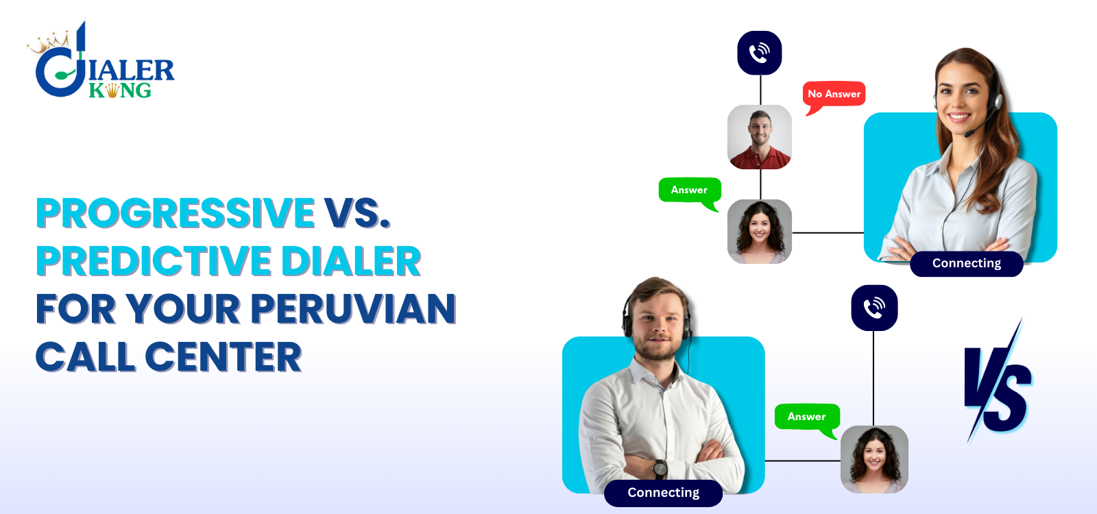 Progressive vs. Predictive Dialer for Your Peruvian Call Center