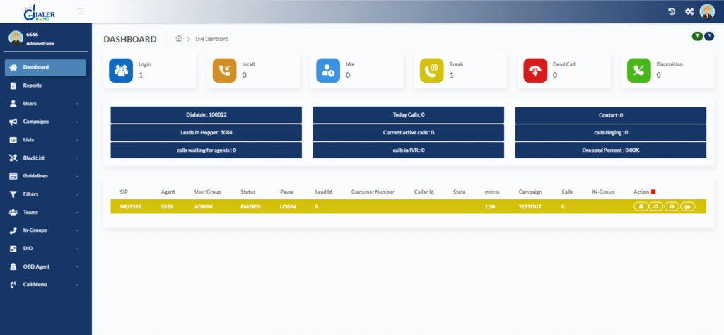 Vicidial dashboard