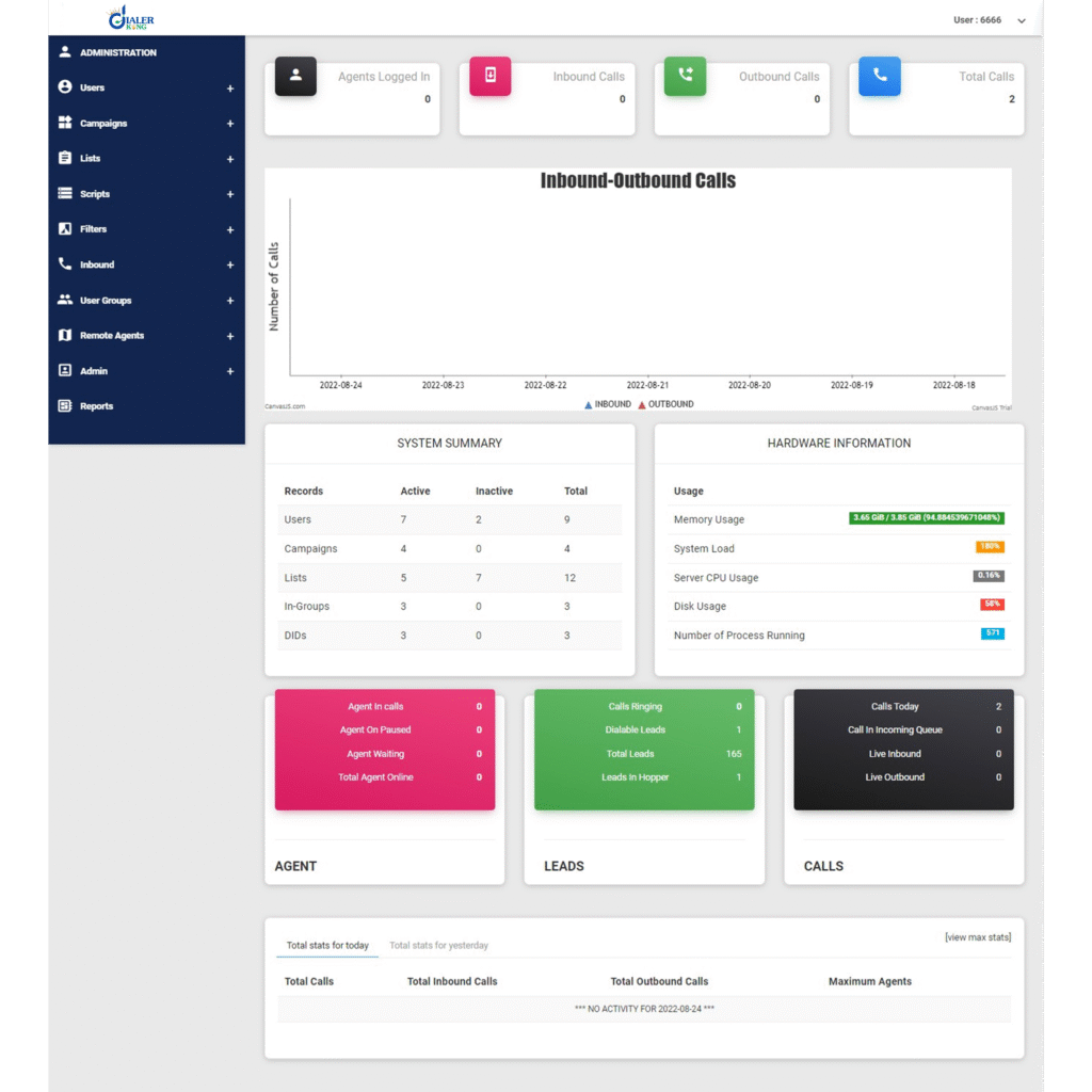 agent  Dashboard 