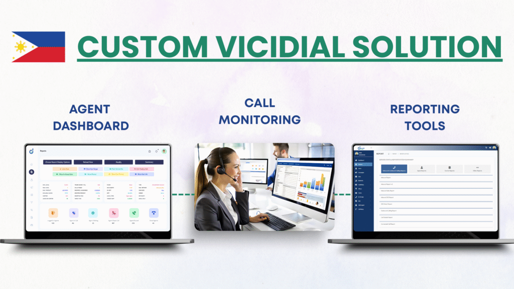 custom vicidial solution 