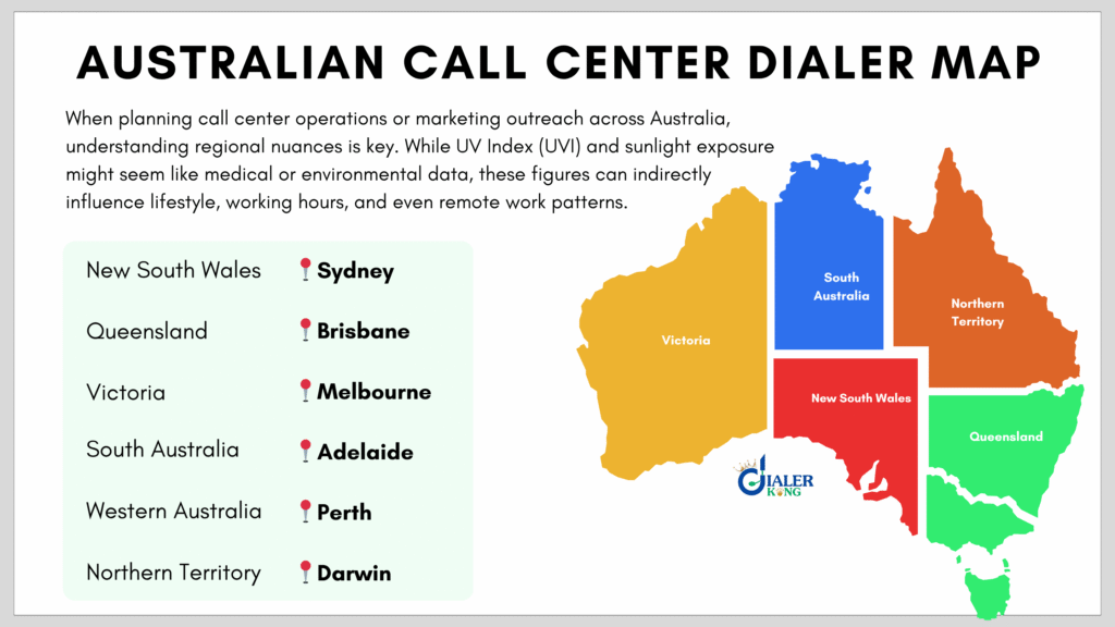ausralian call center dialer map 