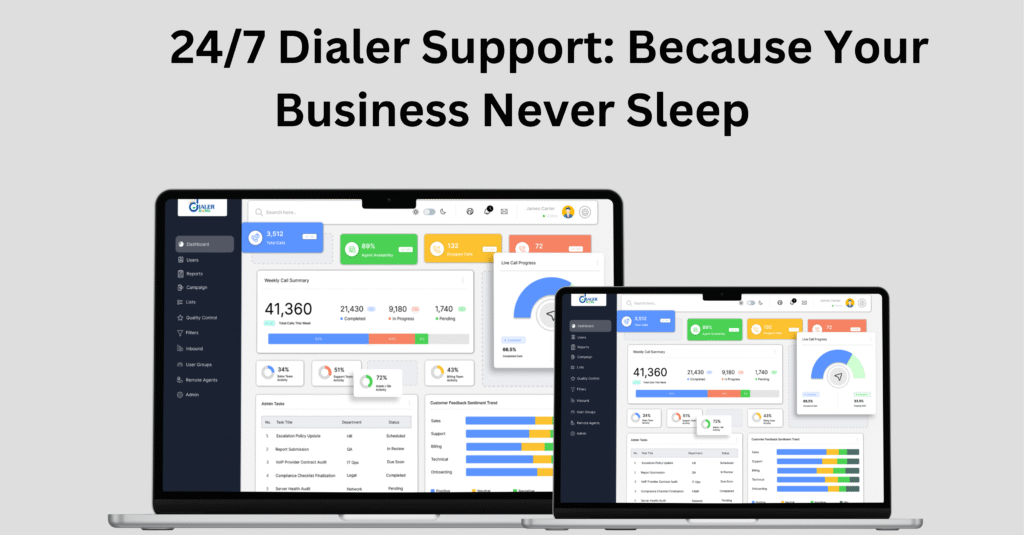 24 Dialer support because your business never sleep 