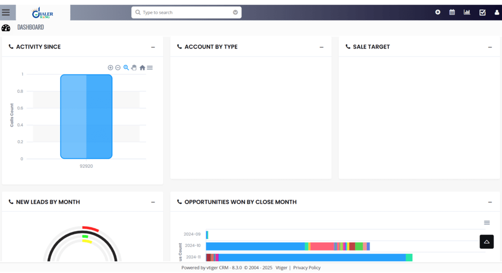 CRM dialer admin dashboard showing call statistics, lead status, and sales performance