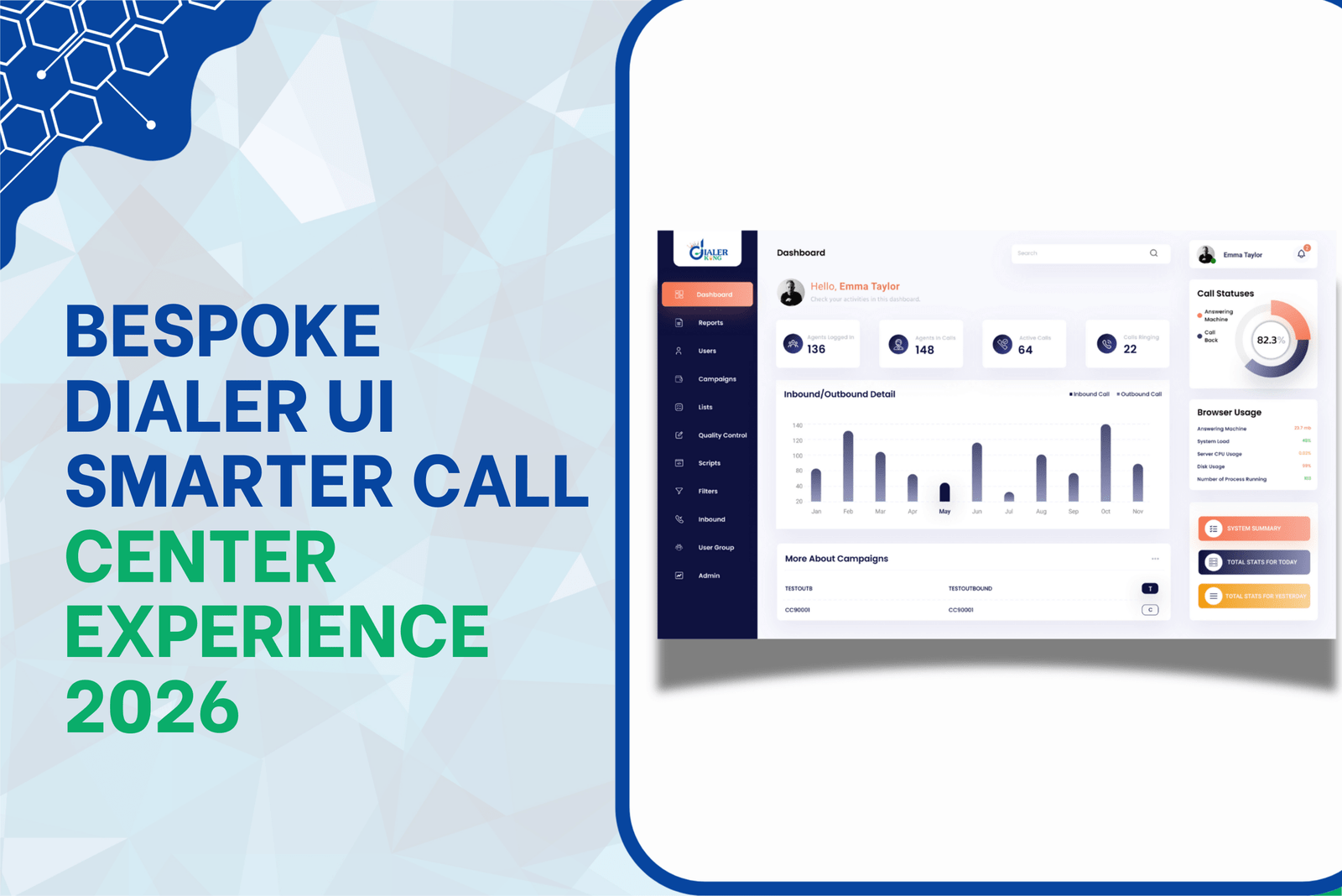 Bespoke Dialer UI Smarter Call Center Experience 2026