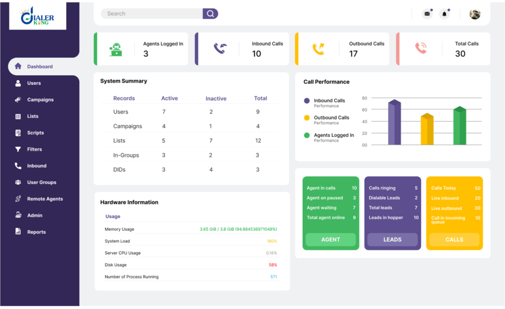 Vicidial Admin Dashboard