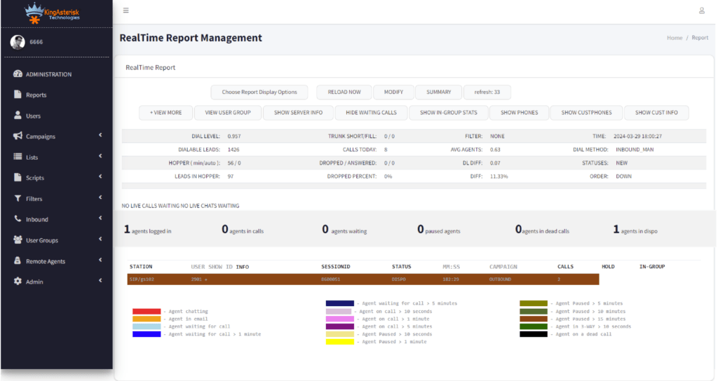 Vicidial Real time report