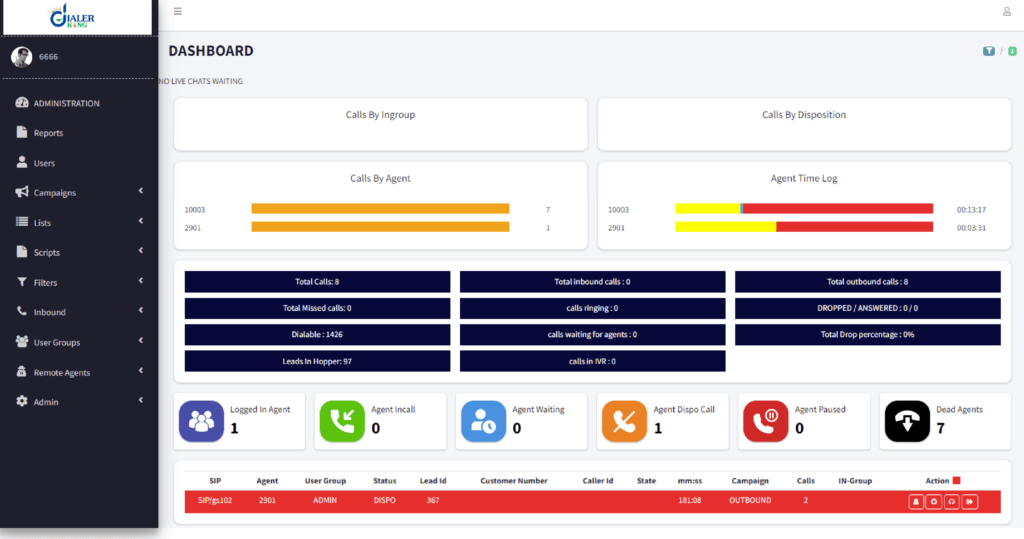 Custom VICIdial Theme Integration