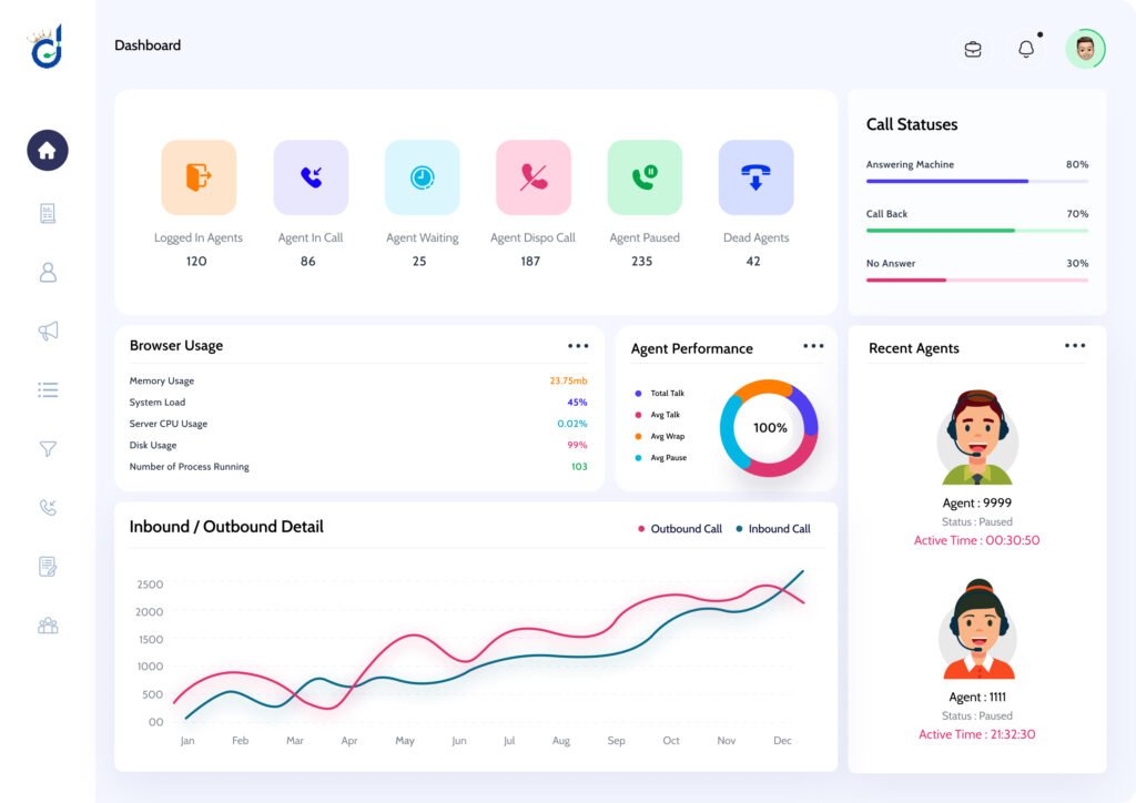 Vicidial Admin Theme