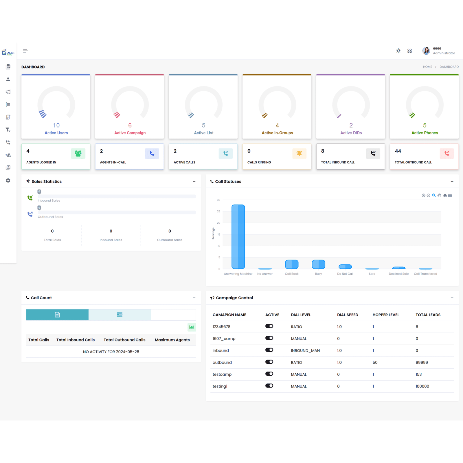 ADMINISTRATION SYSTEM SNAPSHOT STATS