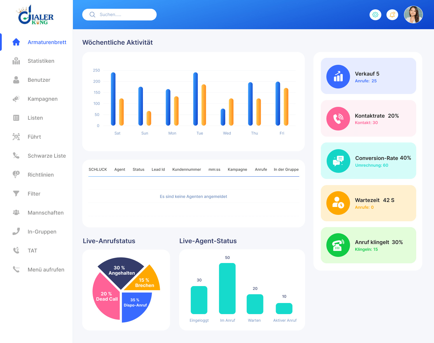 Admin Dashboard - German