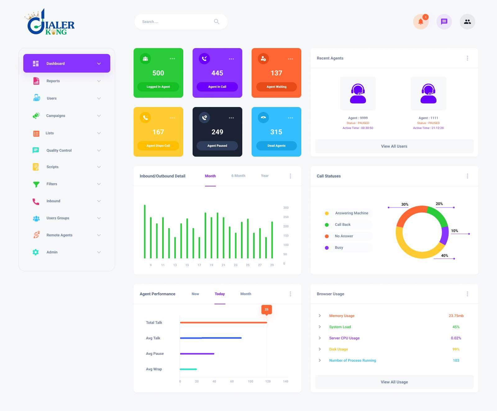 Admin Dashboard-dialerking
