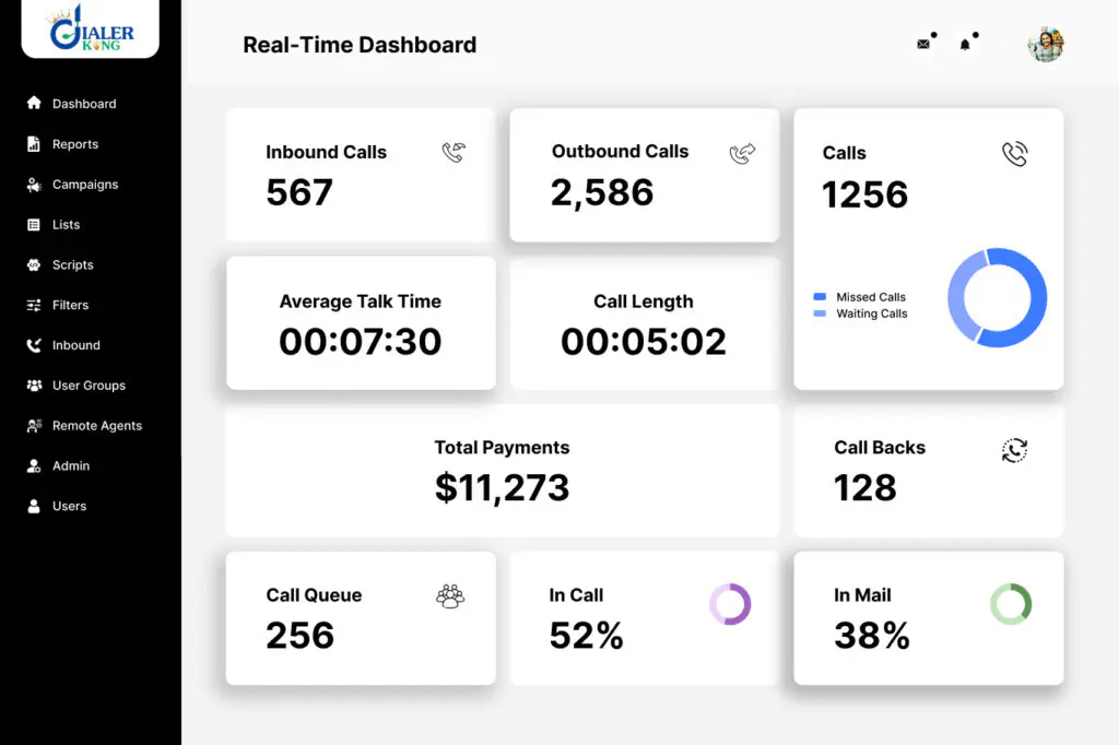 predictive dialer