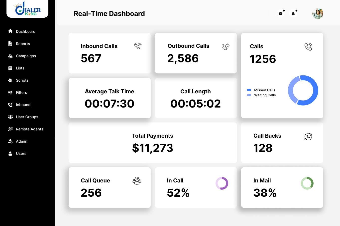 Admin dashboard -dialerking