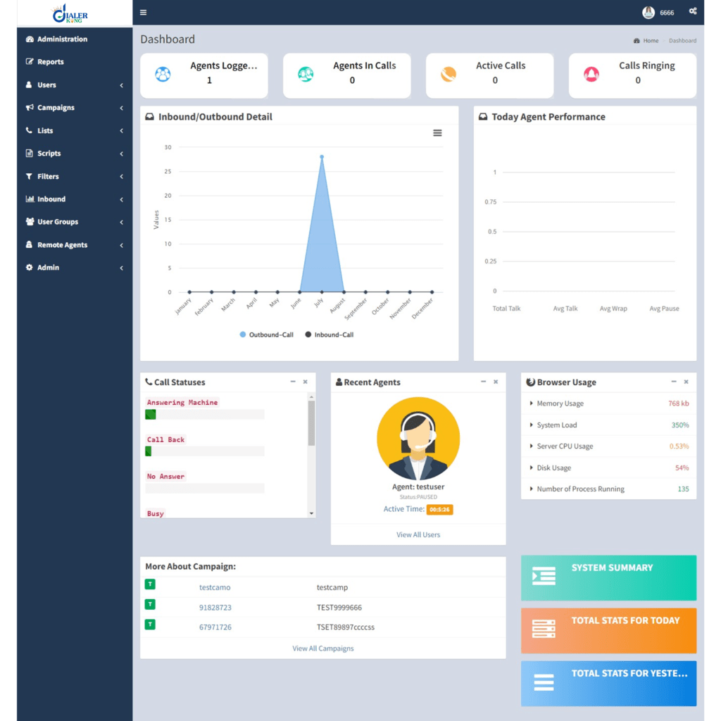 Vicidial Dashboard