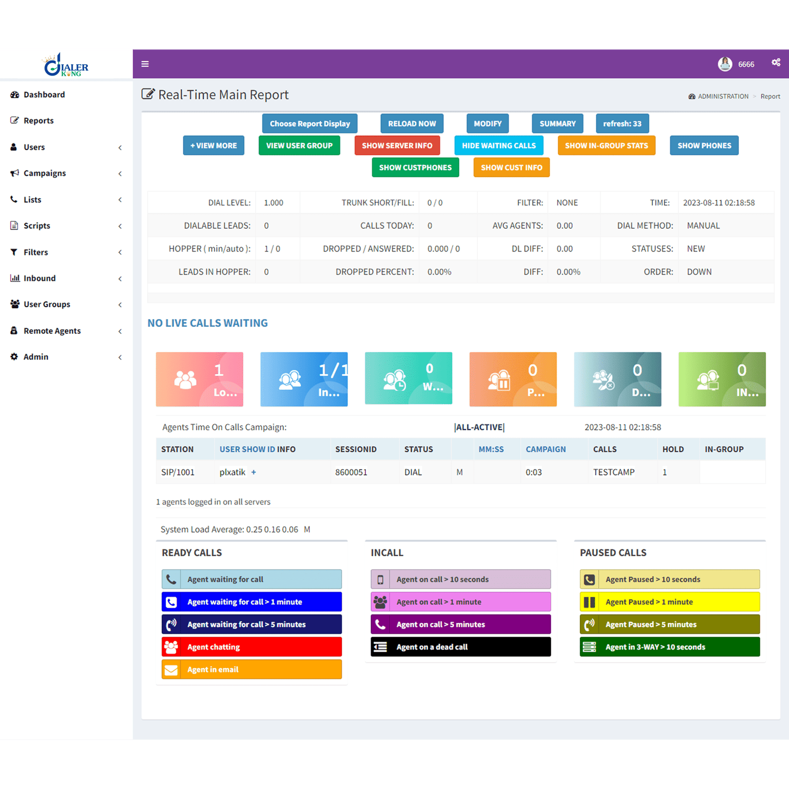 Dialer - Real time Report 2
