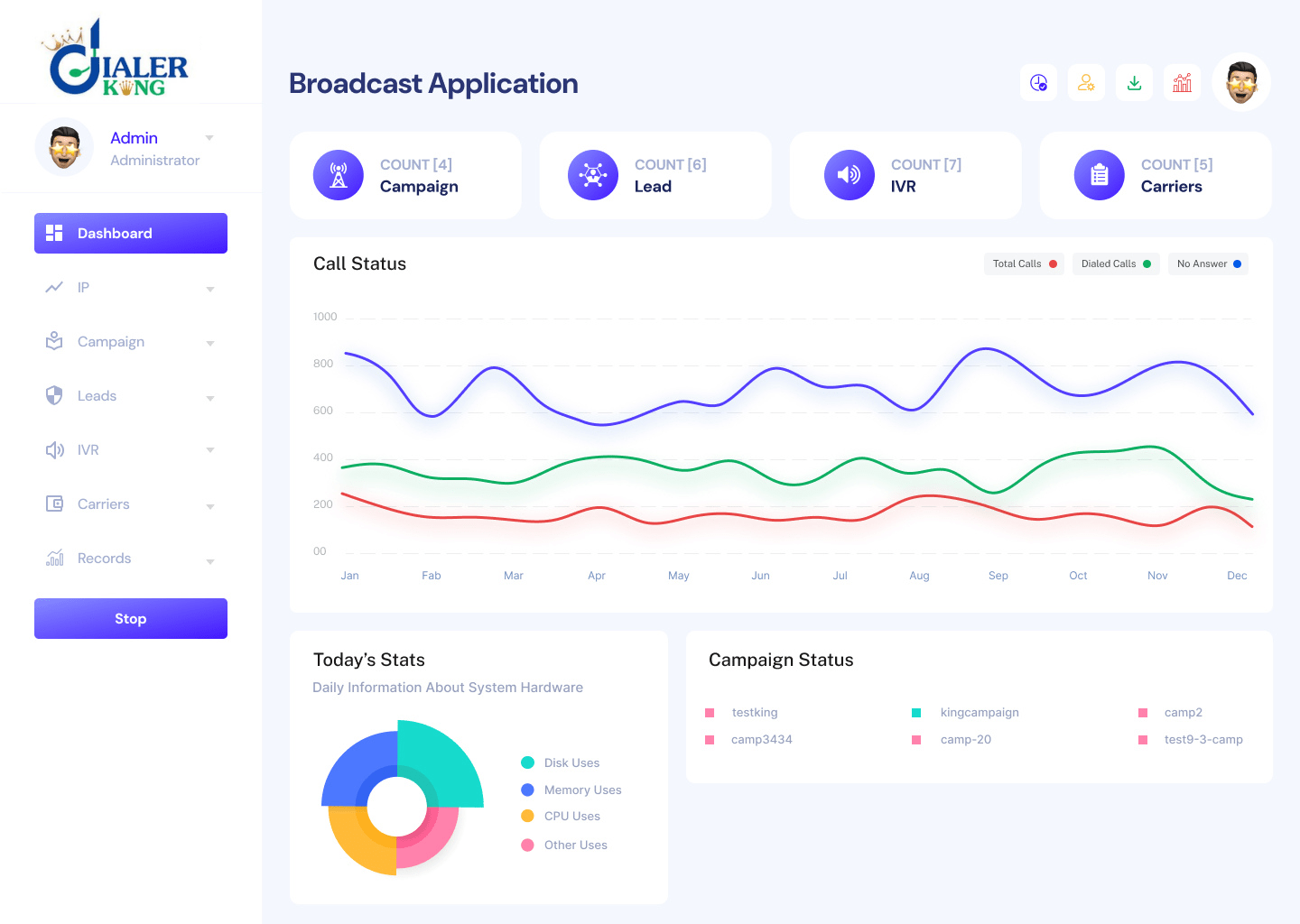 New Voice broadcasting solution dashboards