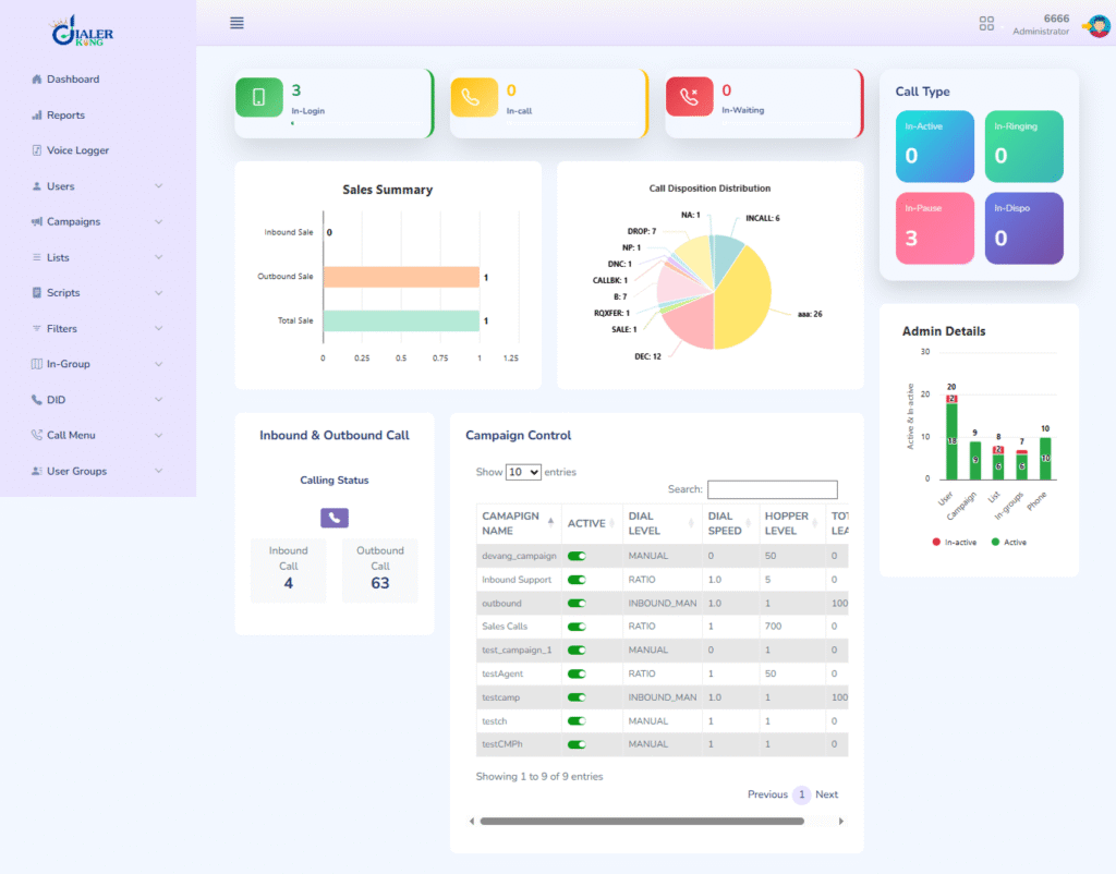 VICIdial Admin Theme