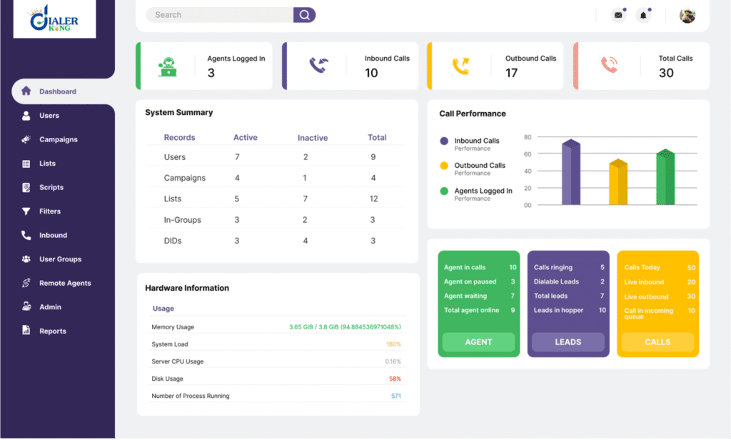 VICIdial Setup Services