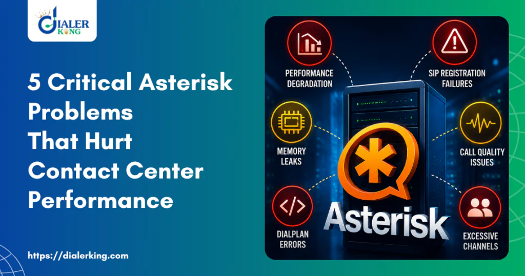 5 Critical Asterisk Problems That Hurt Contact Center Performance