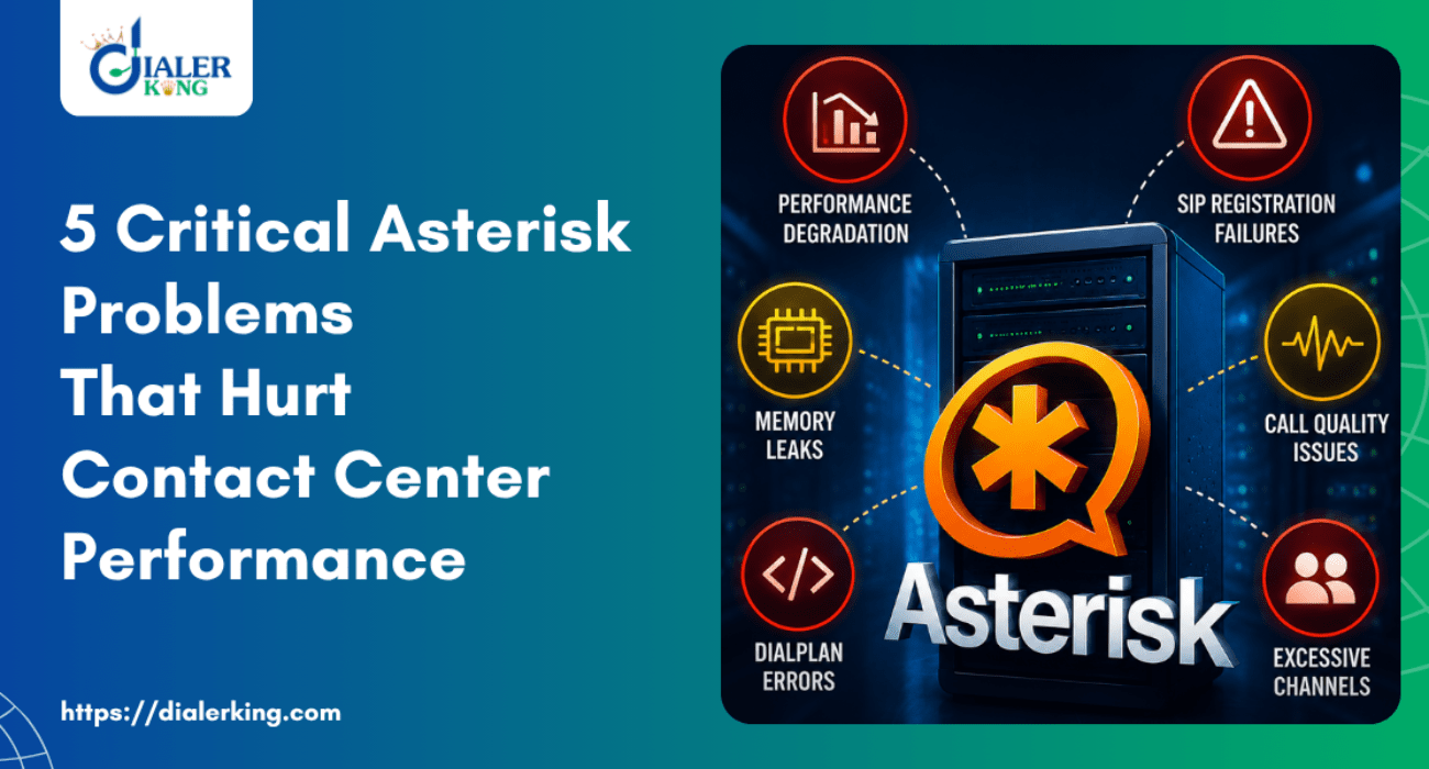 5 Critical Asterisk Problems That Hurt Contact Center Performance