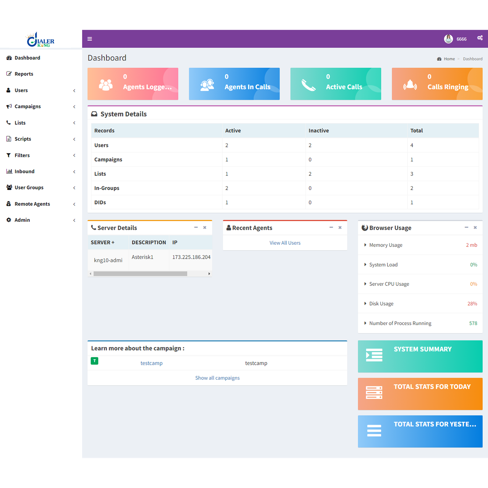 Admin Dashboard 2