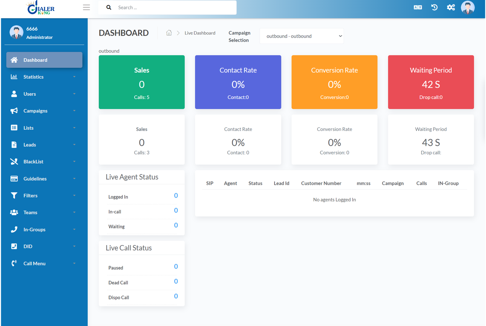Admin dashboard 1