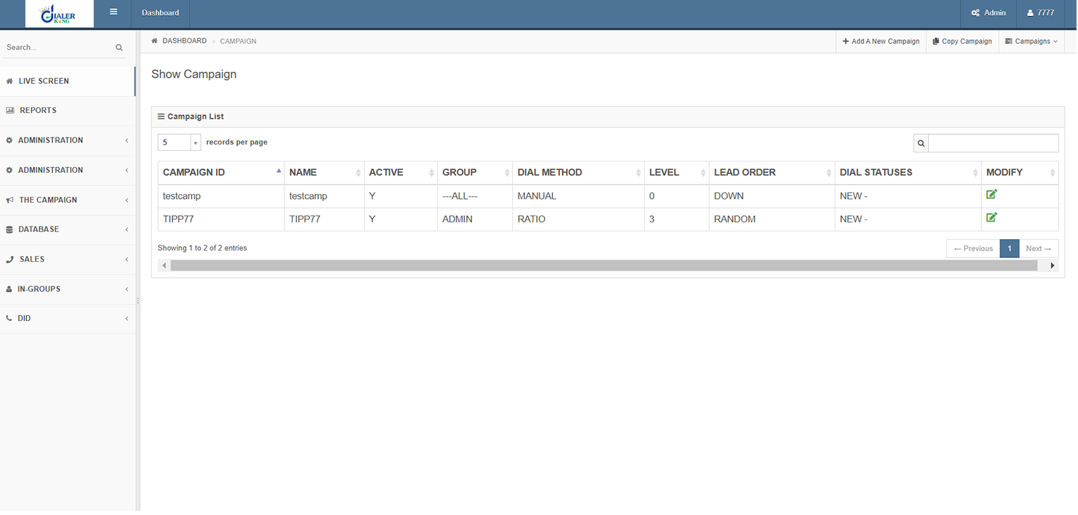 Contact Center Campaign Management Dashboard