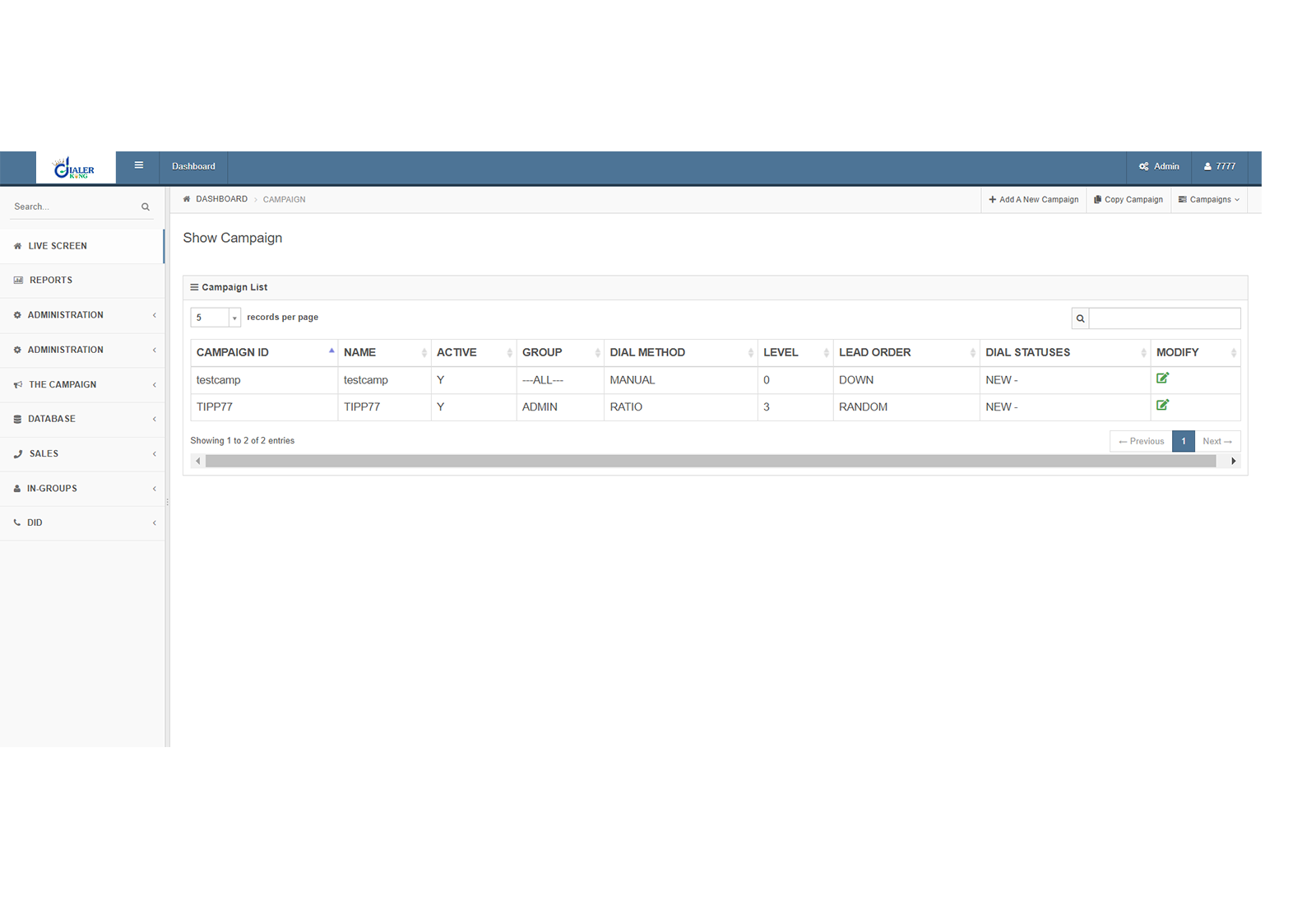 Contact Center Campaign Management Dashboard