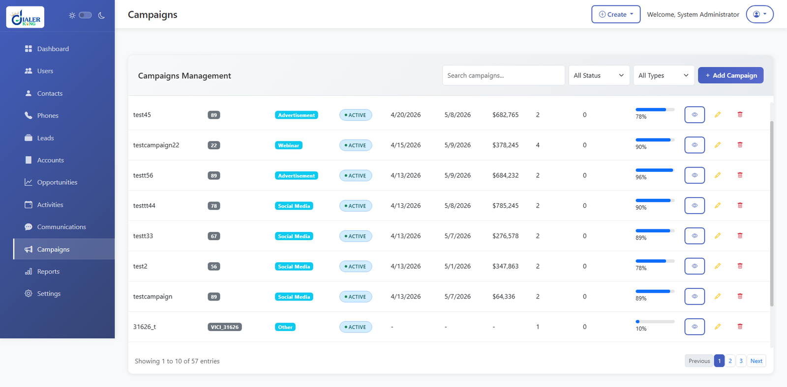 Custom CRM Campaigns Management