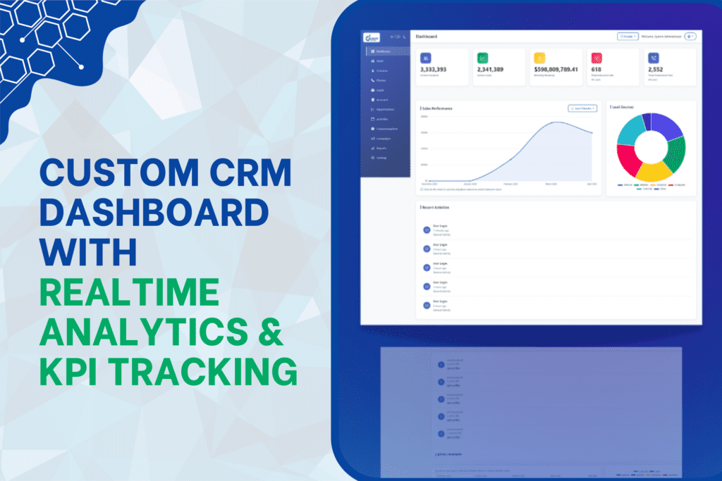 Custom CRM Dashboard with Real-Time Analytics & KPI Tracking