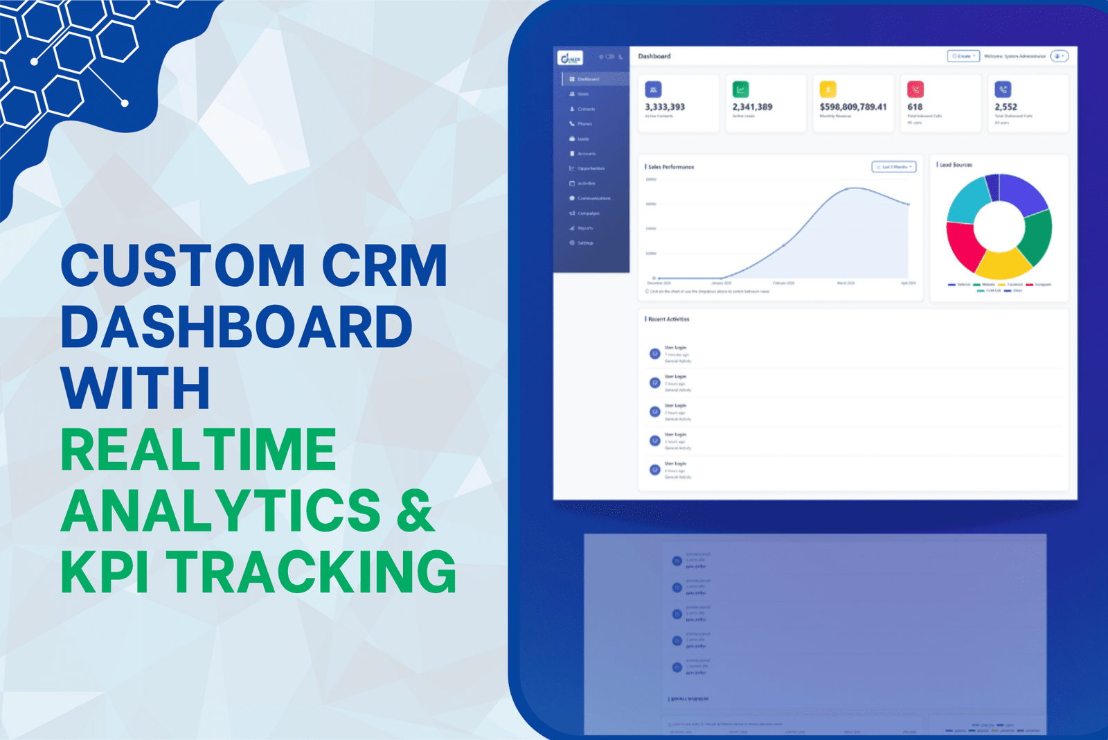 Custom CRM Dashboard with Real-Time Analytics & KPI Tracking
