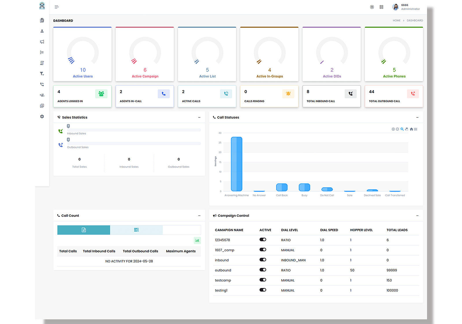 Dashboard-5
