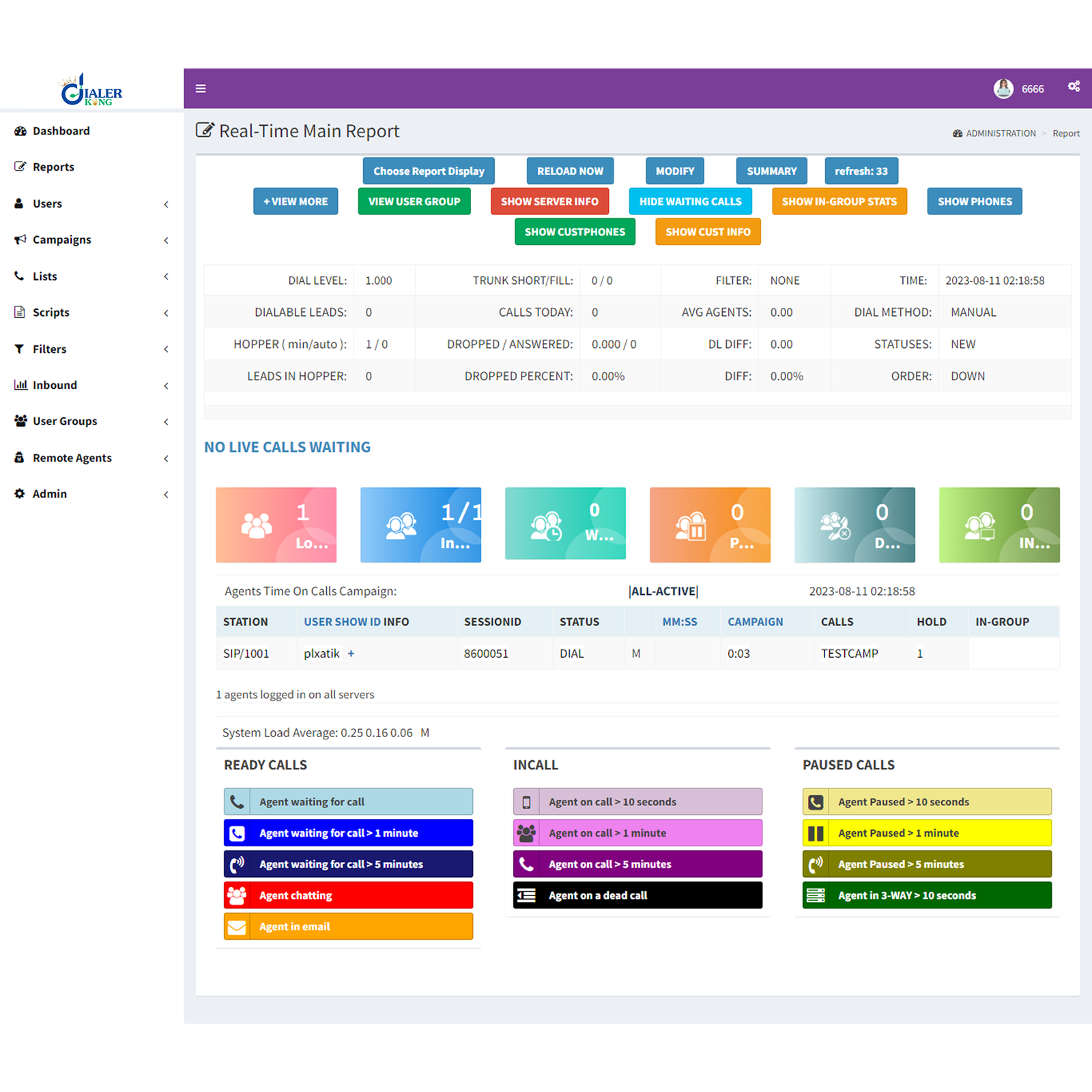 Dialer - Real time Report 2