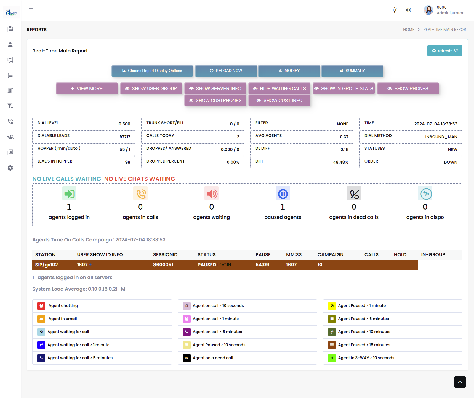 Real Time Contact Center Reports