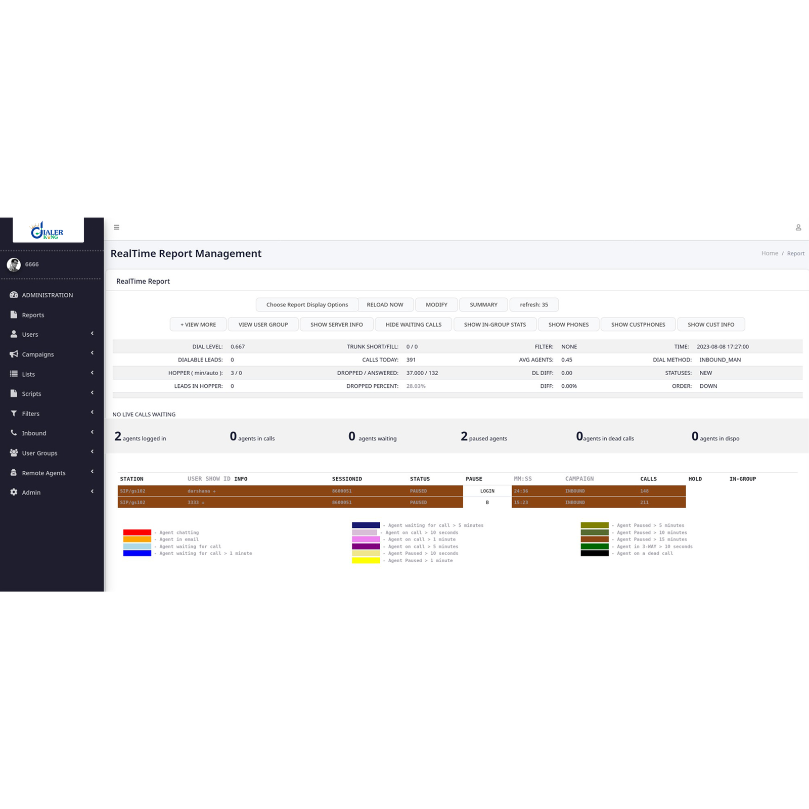 Real-Time Main Report ALL-ACTIVE (1)