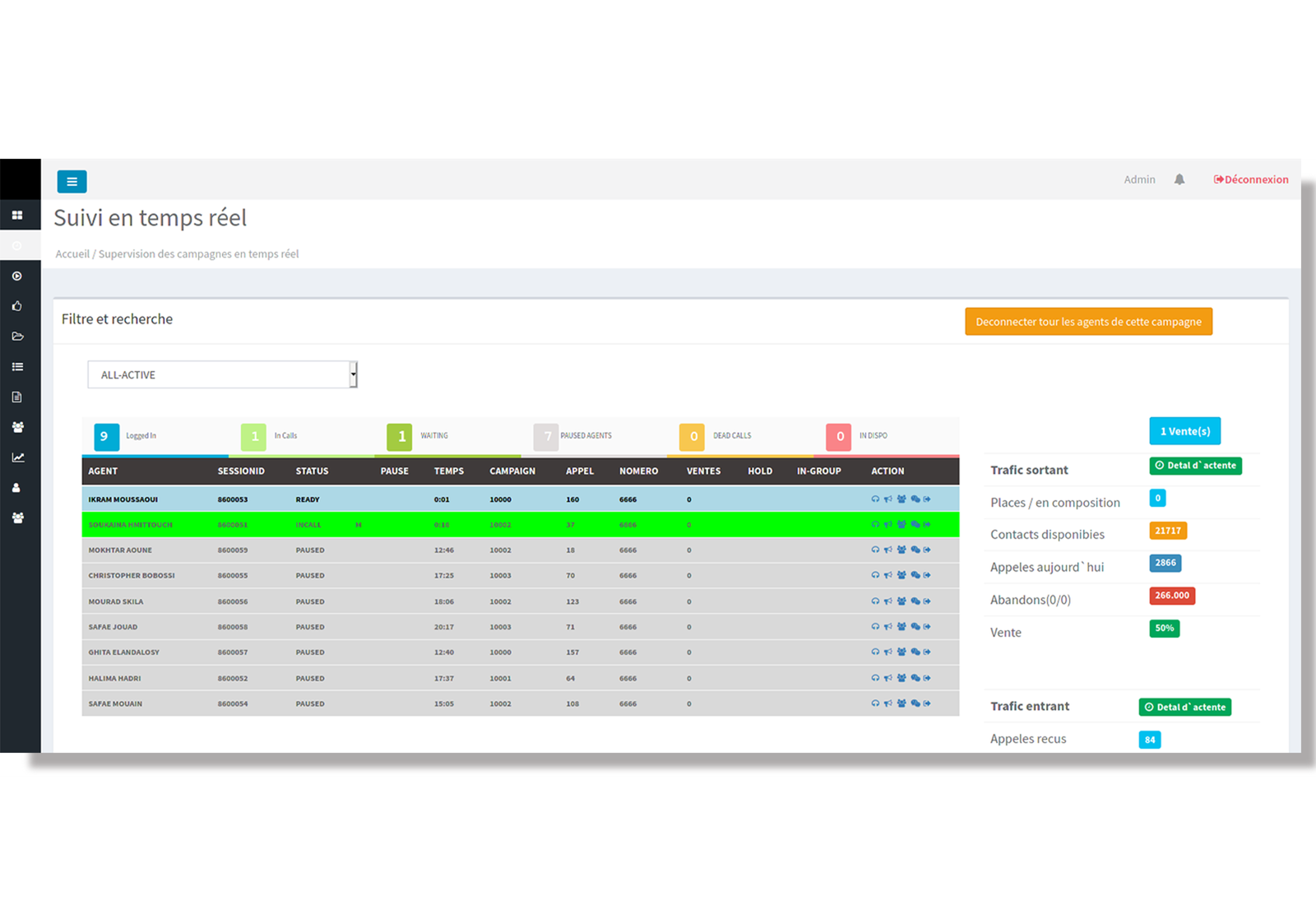Real-time-main-report