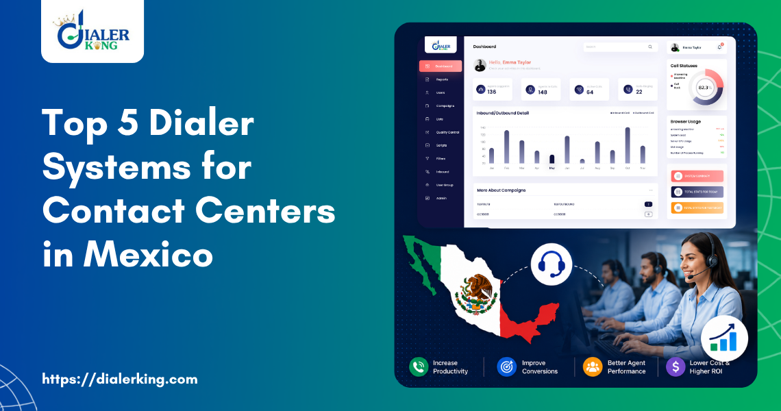 Top 5 Dialer Systems for Contact Centers in Mexico