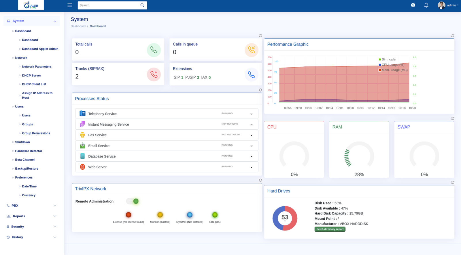 Dashboard (1)