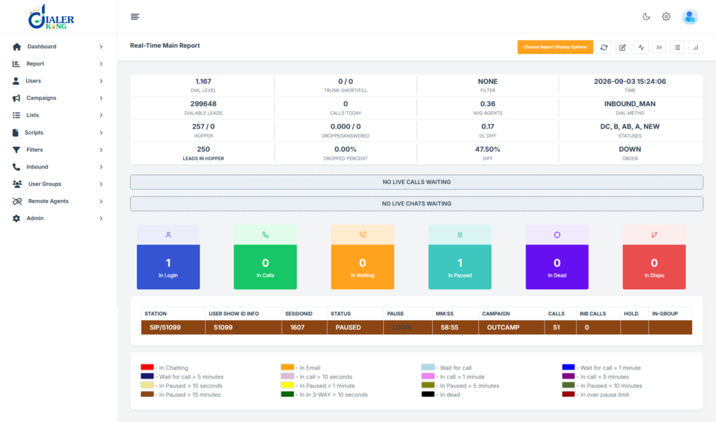 Custom VICIdial Reports Interface
