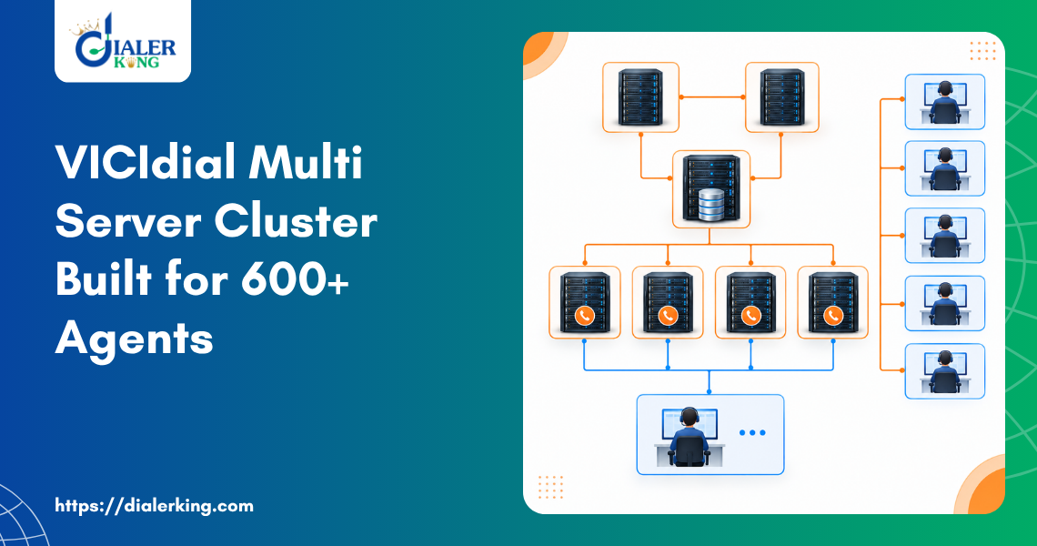VICIdial Multi-Server Cluster Built for 600+ Agents
