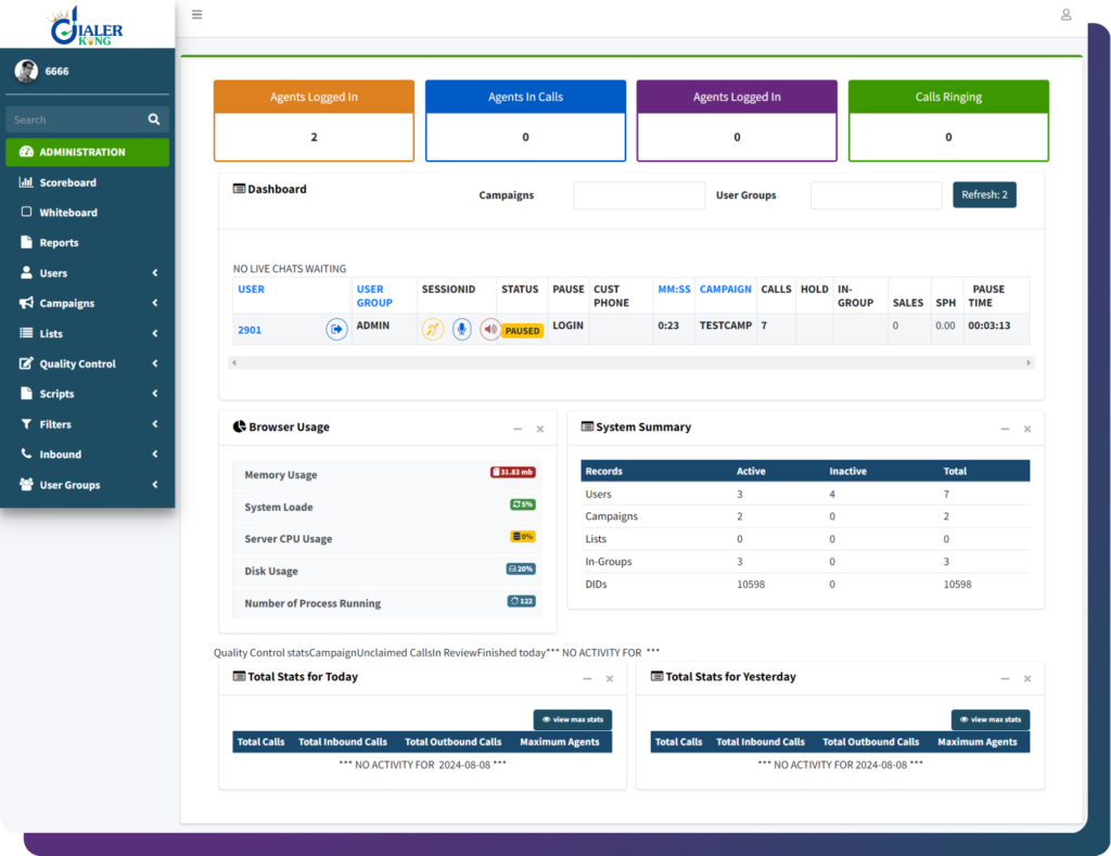 Progressive (Power) Dialer

