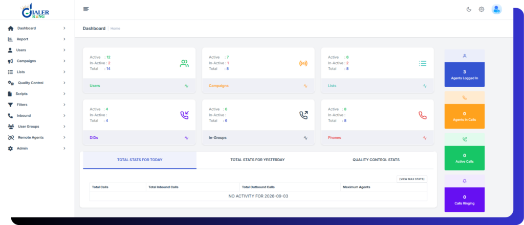 Predictive Dialer
